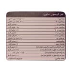 کپسول مولتی ویتامین مینرال مولتی مکس شهردارو