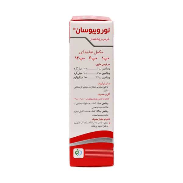 قرص روکشدار نوروبیوسان دی سان فارما