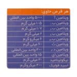 قرص مولتی ویتامین مستر ویت شهر دارو