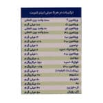شربت ایمونو سانستول