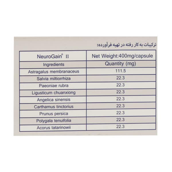 کپسول نوروگین داروسازی مفید