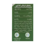 کپسول اسپیرولینا آلگوتب