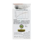 کپسول کلسی ویت سوییس انرژی