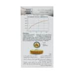 کپسول نوروفورس سوییس انرژی