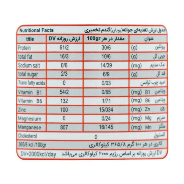 پودر جوانه گندم تخمیری دکتر سبوس