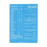 قرص اکتی آی ابیان دارو